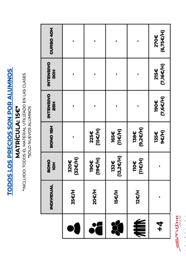Miniatura del documento Cursos.pdf