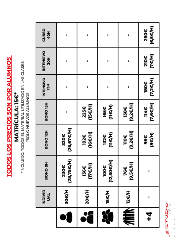 Miniatura del documento Cursos.pdf