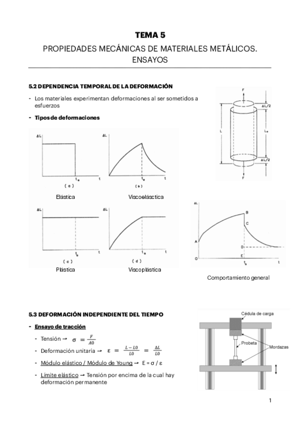Miniatura del documento Tema-5.pdf