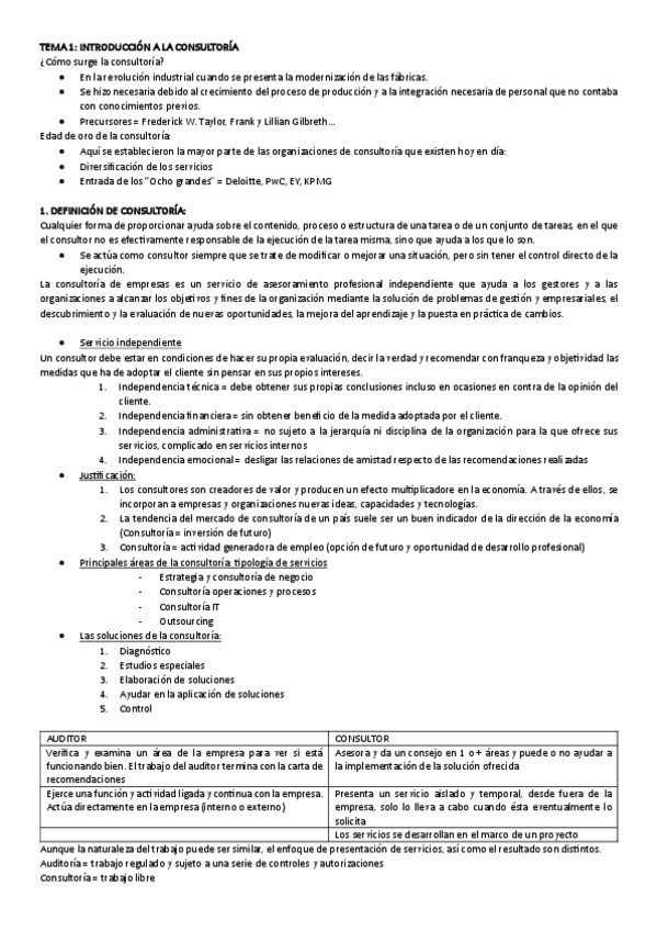 Miniatura del documento CONSULTORIA-TEMAS-1-5.pdf