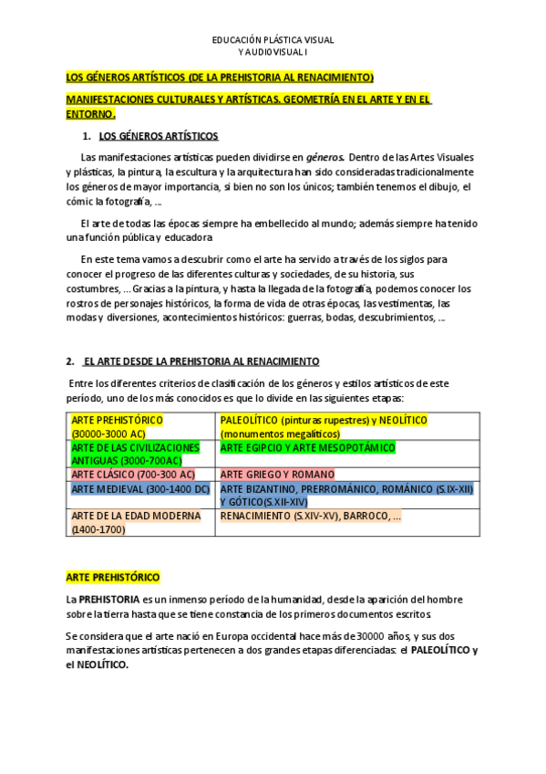 Miniatura del documento generos-artisticos.pdf