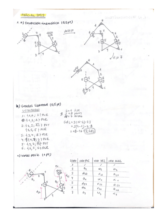 Miniatura del documento Parcial-Mecanismos-2023.pdf