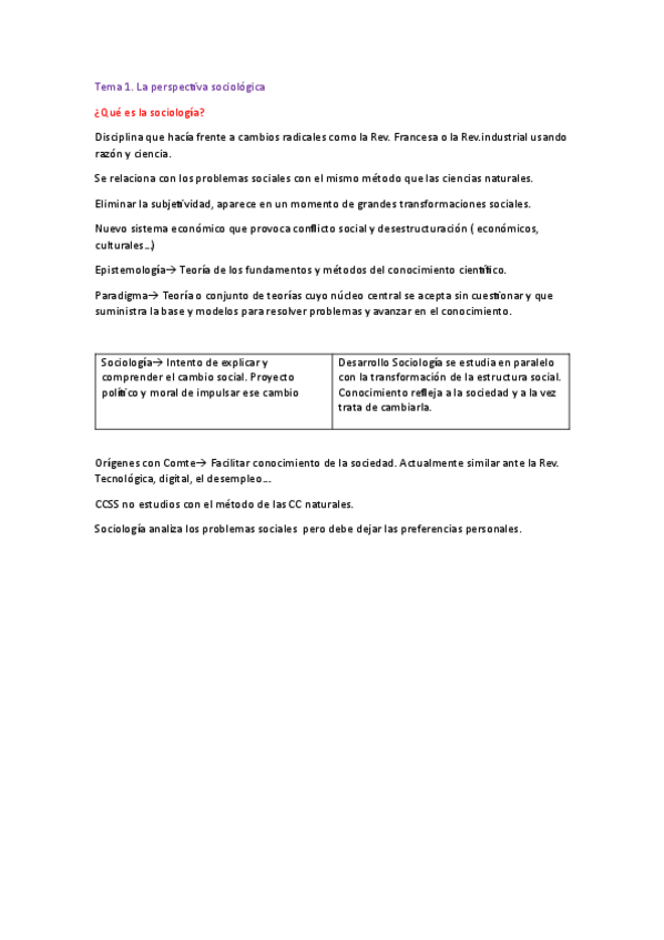 Miniatura del documento Tema-1-Intro-sociologia.pdf