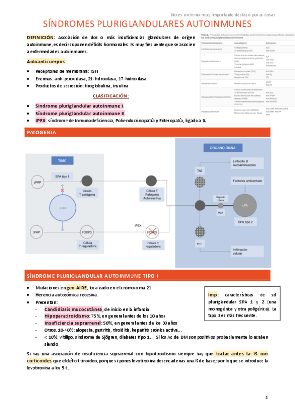 Miniatura del documento SINDROMES-PLURIGLANDULARES-AUTOINMUNES.pdf