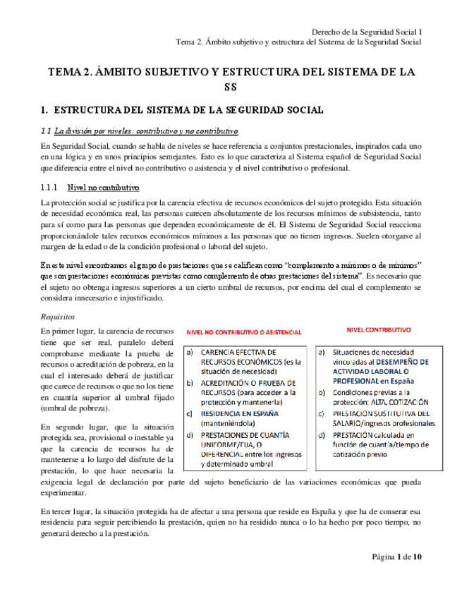 Miniatura del documento UNIDAD-2-SS-I.pdf
