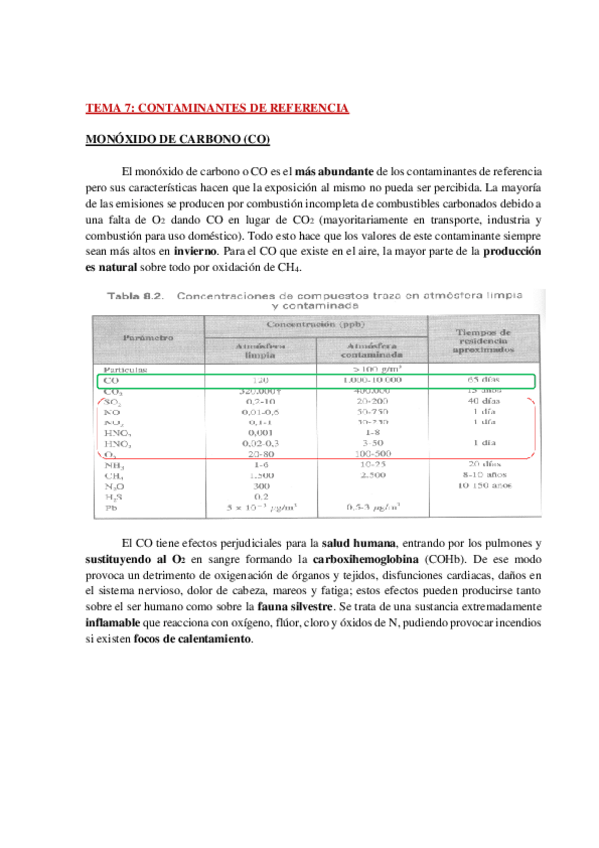 Miniatura del documento AP-ECO-APLICADA-TEMA-7-WH.pdf