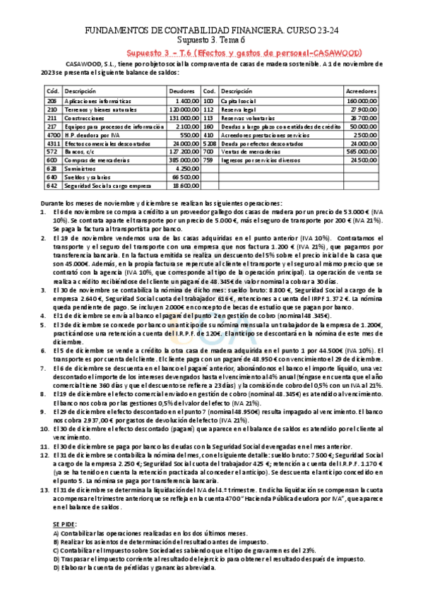 Miniatura del documento Supuesto 3 - T.6 (Resuelto) .pdf