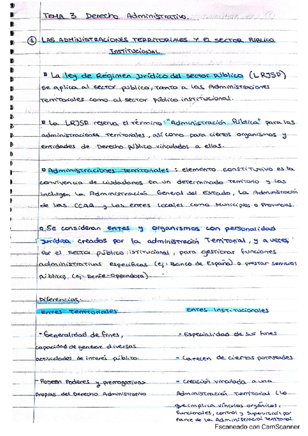 Miniatura del documento Tema-3-D-Administrativo-ESQUEMAS.pdf