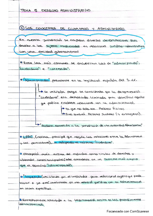Miniatura del documento Tema-5-D-Administrativo-I-ESQUEMA.pdf
