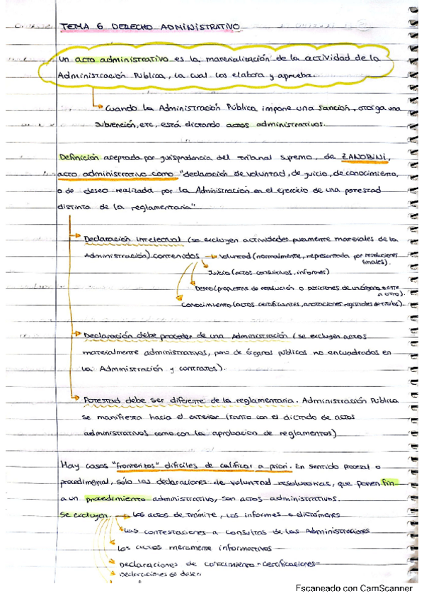 Miniatura del documento Tema-6-D-Administrativo-I-ESQUEMAS.pdf