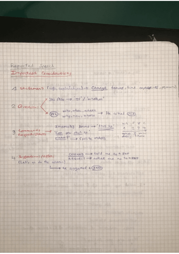 Miniatura del documento Reported-speech-and-reporting-verbs.pdf