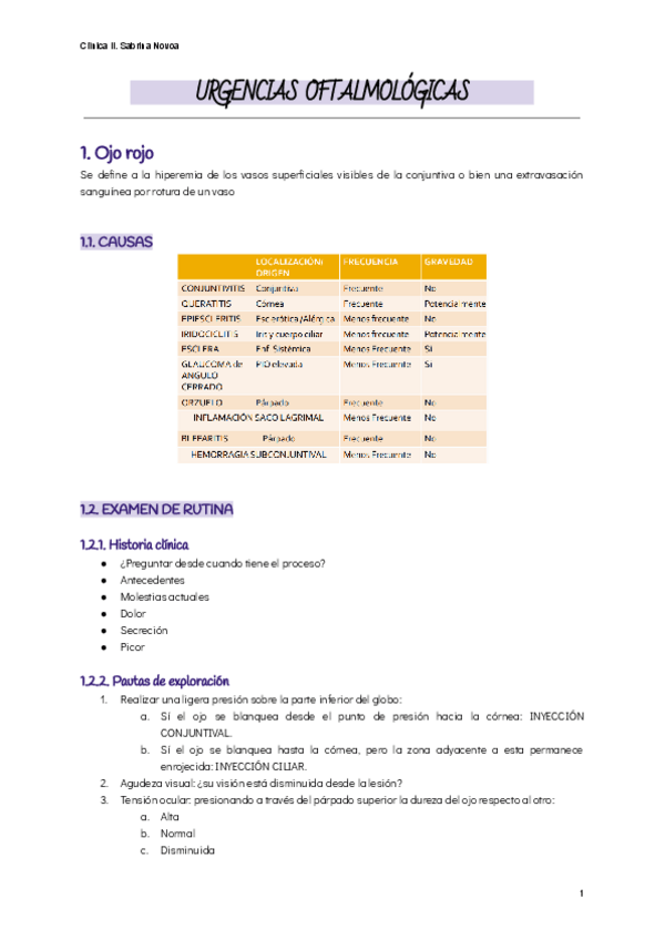 Miniatura del documento URGENCIAS-OFTALMOLOGICAS-1.pdf