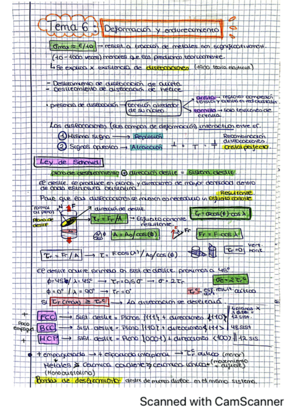 Miniatura del documento ResumenTema6.pdf