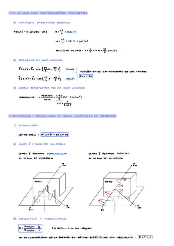 Miniatura del documento formulari 1r parcial òptica fisica.pdf