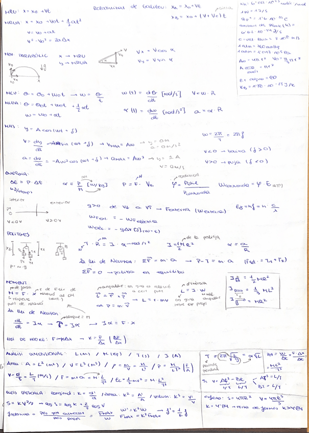 Miniatura del documento formulari-primer-parcial-fisica.pdf