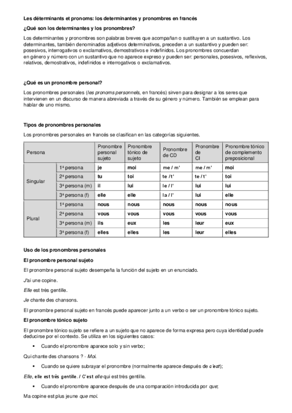 Miniatura del documento Determinantes-y-pronombres.pdf