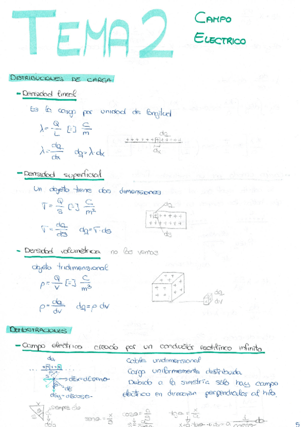 Miniatura del documento Electromagnetismo-Tema-2.-Campo-Electrico.pdf