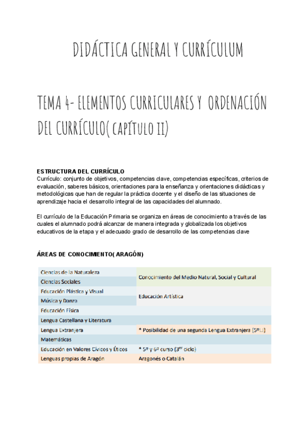 Miniatura del documento TEMA-3.2CURRICULUM.pdf