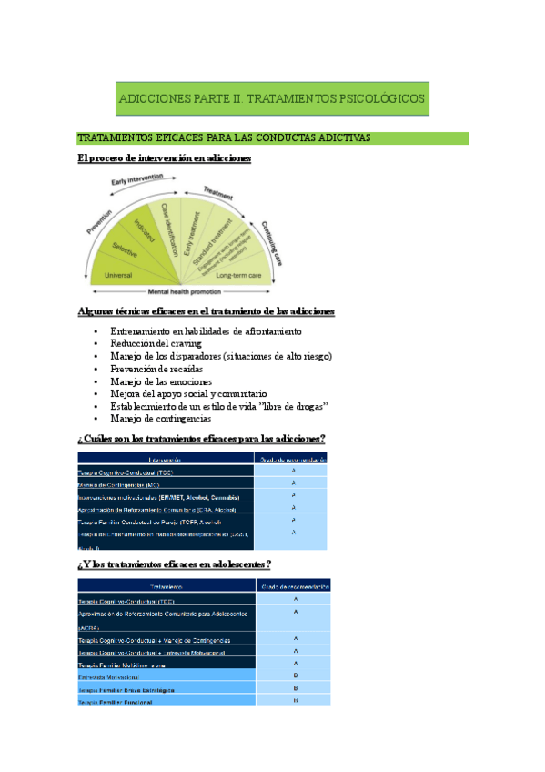 Miniatura del documento Parte-II-Sergio-Adicciones.pdf
