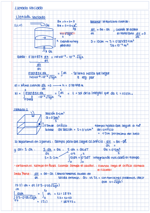Miniatura del documento Boletin-llenado-vaciado.pdf