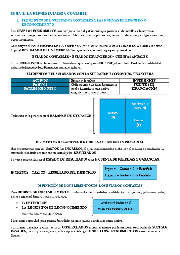Miniatura del documento Tema-2-completo-Contabilidad-general.pdf
