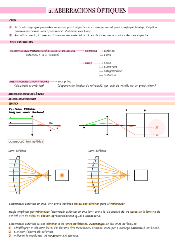 Miniatura del documento 2. Aberracions òptiques.pdf