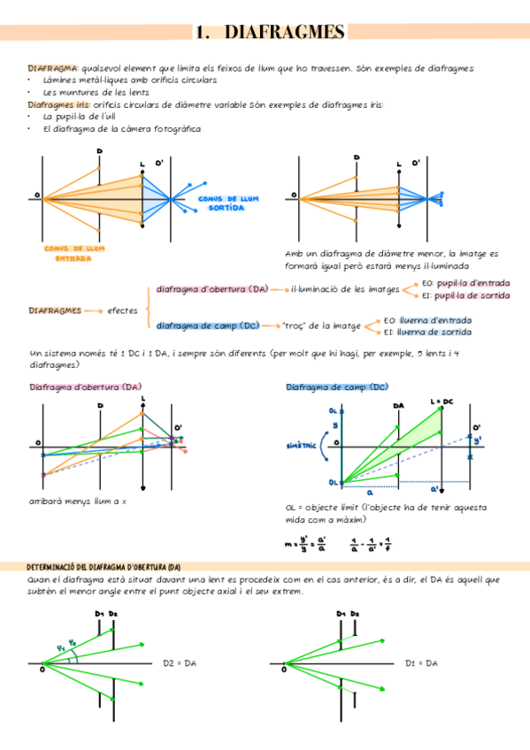 Miniatura del documento 1. Diafragmes.pdf