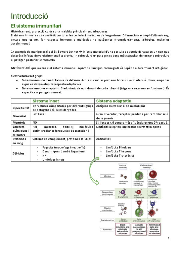 Miniatura del documento RESUM-1r-parcial-IMM.pdf