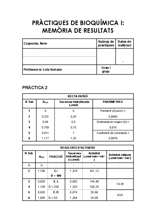 Miniatura del documento Memoria-practicas-bioquimica.pdf