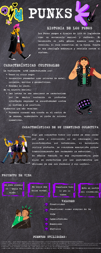 Miniatura del documento Identidad-Juvenil-de-los-Punks.pdf