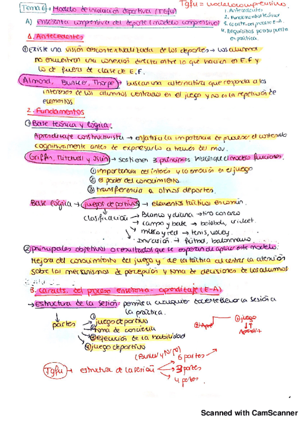 Miniatura del documento t6 modelo de iniciación deportiva_20180918125708573.pdf