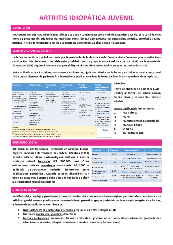 Miniatura del documento ARTRITIS-IDIOPATICA-JUVENIL.pdf