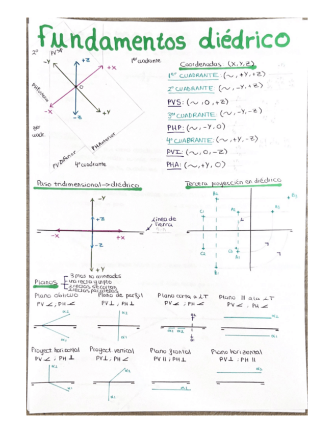 Miniatura del documento diedrico.pdf