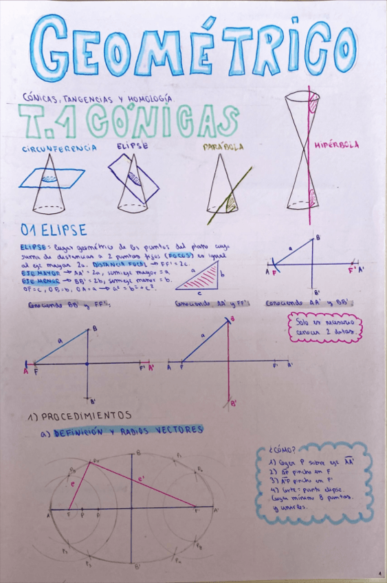 Miniatura del documento Geometrico-elipse-hiperbola.pdf