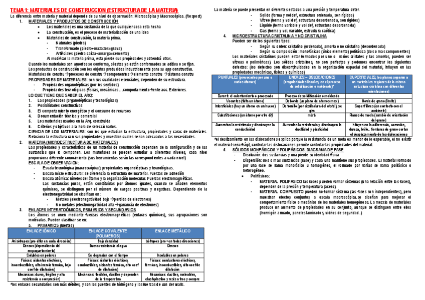 Miniatura del documento TEMA 1.pdf
