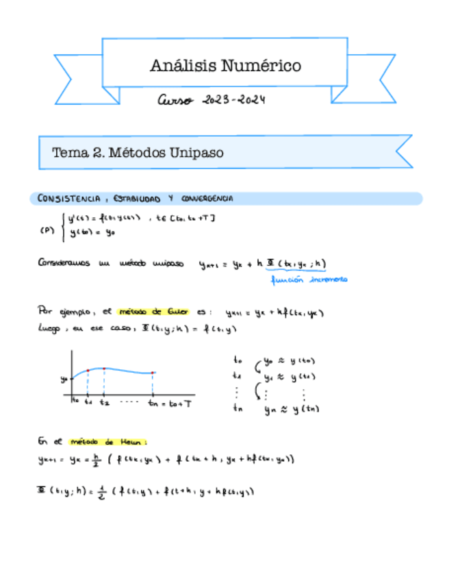 Miniatura del documento Tema-2-Analisis-Numerico-COMPLETO.pdf