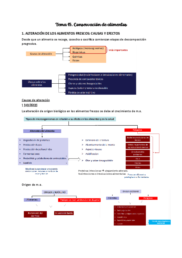 Miniatura del documento Tema-15-y-16.pdf
