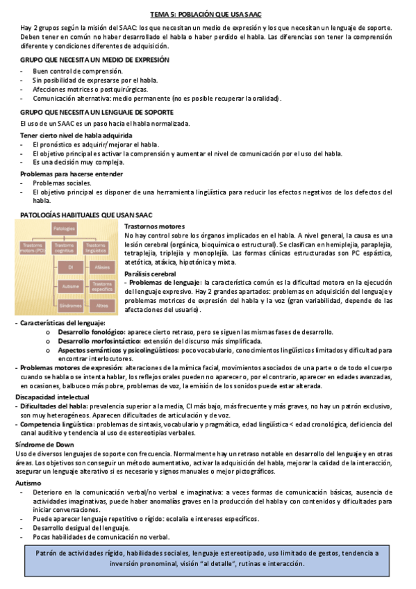 Miniatura del documento TEMA-5-SAAC.pdf