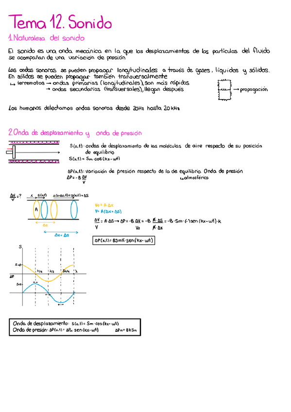 Miniatura del documento Tema-12.-Sonido.pdf
