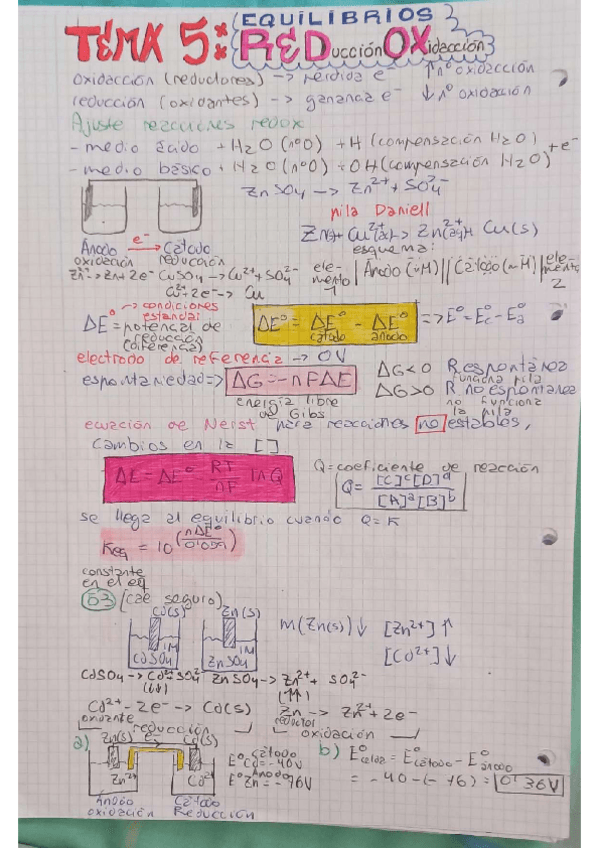 Miniatura del documento TEMA-5-equilibrios-Redox-Y-TEMA-6-solubilidad.pdf