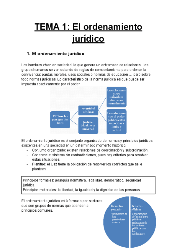Miniatura del documento Derecho-de-Empresa-Primer-Parcial.pdf