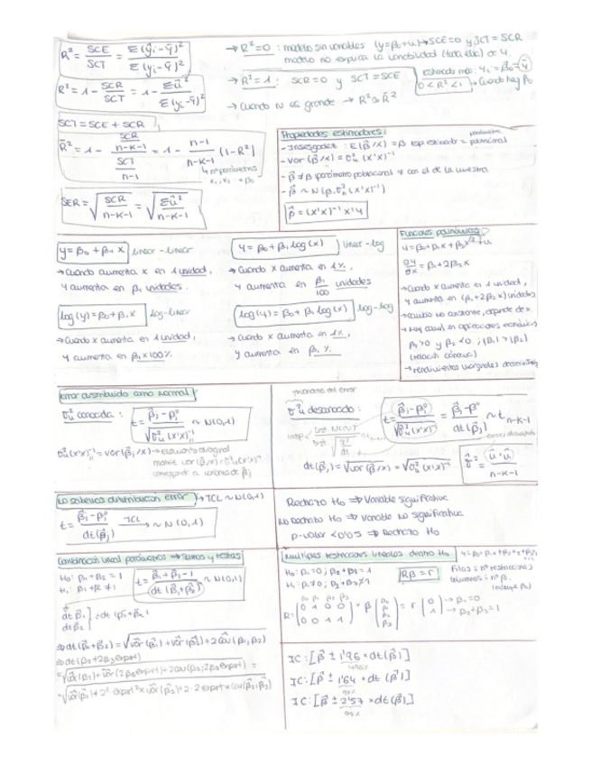 Miniatura del documento T2-y-T3.pdf