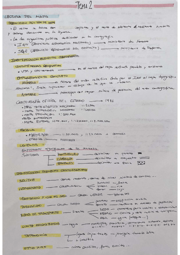 Miniatura del documento TEMA-2-PTMA.pdf