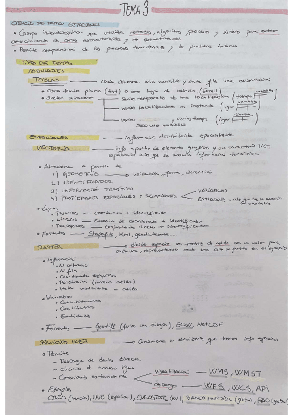 Miniatura del documento TEMA-3-PTMA.pdf