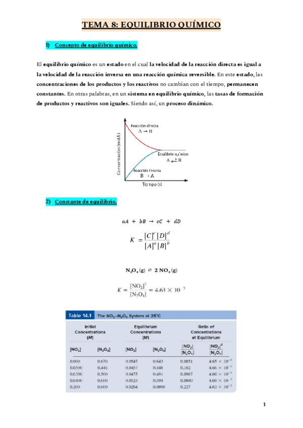 Miniatura del documento TEMA 8 - EQUILIBRIO QUÍMICO.pdf