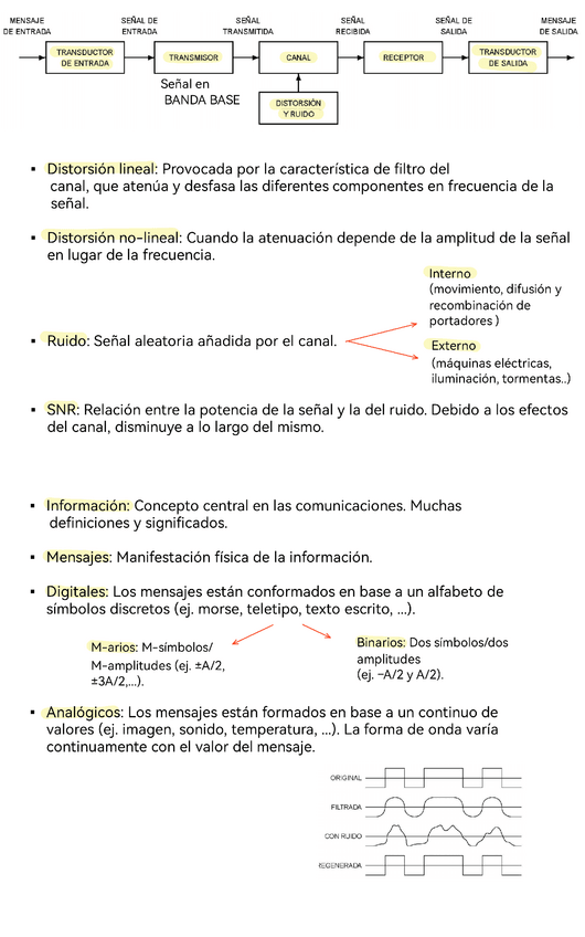 Miniatura del documento RESUMEN-TEMA-1.pdf