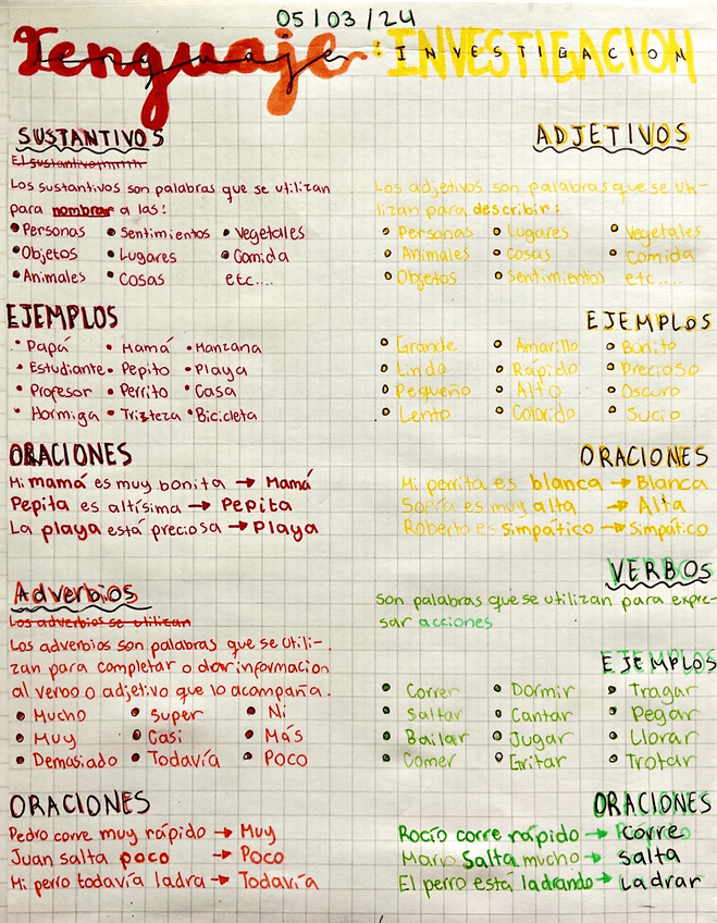 Miniatura del documento Sustantivos-Adjetivos-Verbos-y-Adverbios.pdf