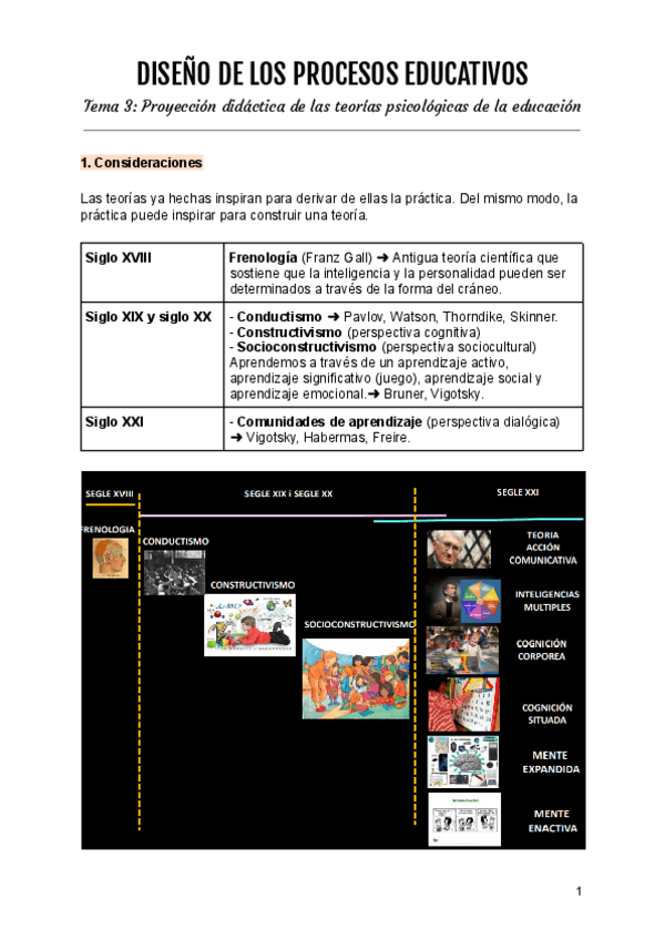 Miniatura del documento DisenoTema-3.pdf