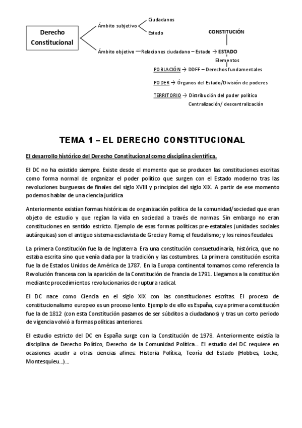 Miniatura del documento Constitucional I.pdf