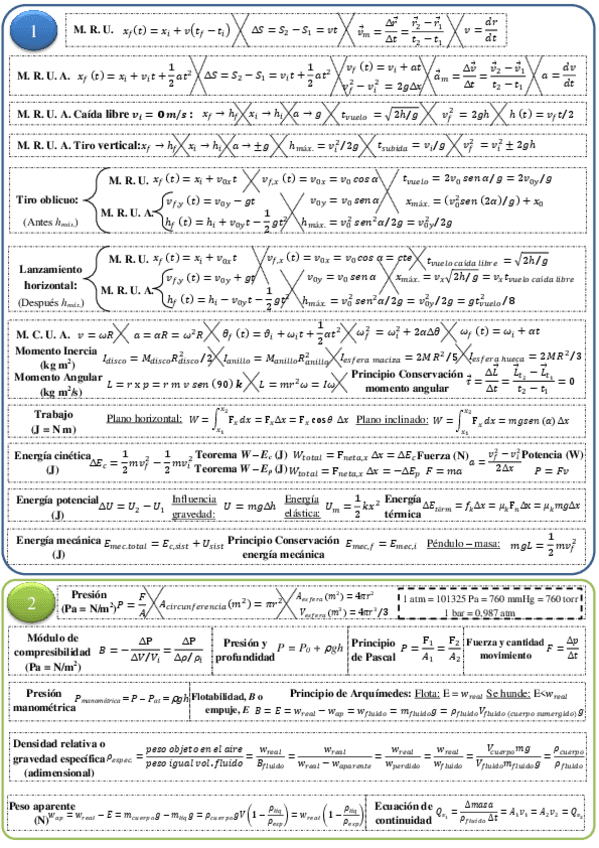 Miniatura del documento Formulario.pdf